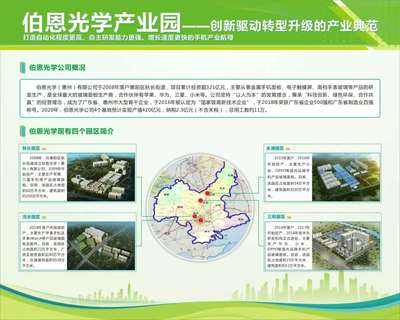 數字賦能，產業騰飛——惠陽（良井）智慧科技園簽約落地，構筑灣區網絡文化傳播新高地